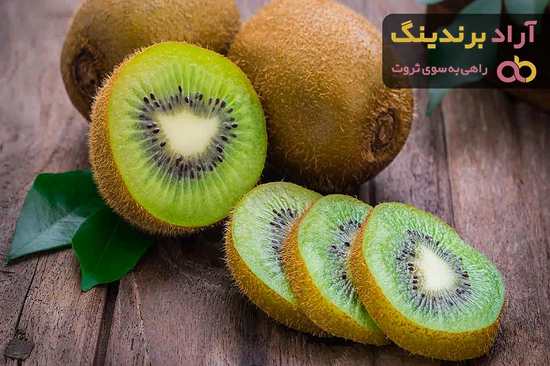  Kiwi Fruit Price in Bangladesh 